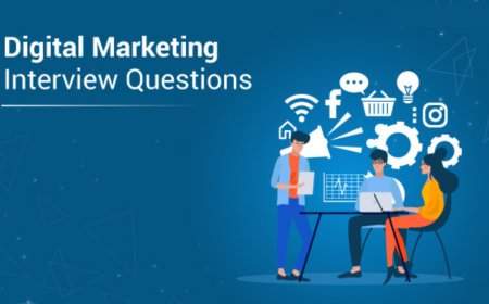 Digital Marketing Job Interview Preparation