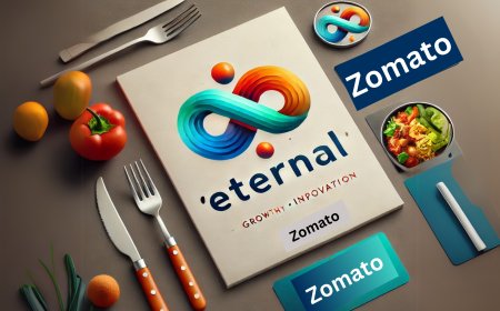 Zomato Rebrands as 'Eternal' to Reflect Diversified Services Zomato.com